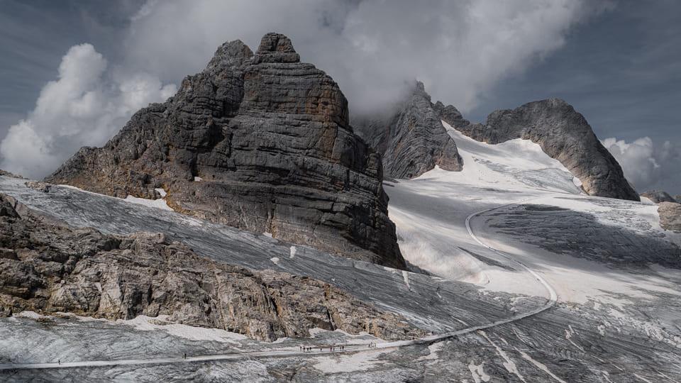 Quick start with Magic Portfolio